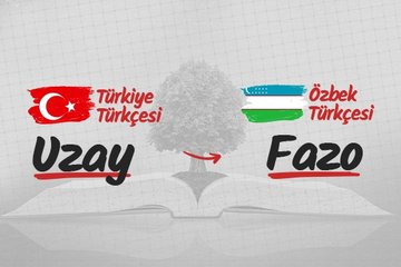 Türk lehçelerinde uzay
