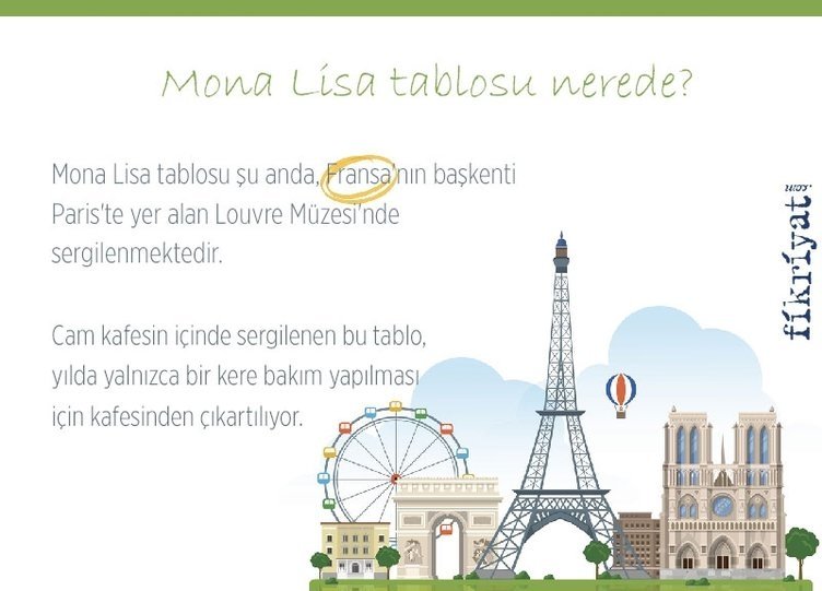 MONA LISA TABLOSU NEREDE?