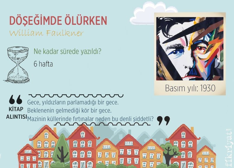 William Faulkner kimdir?