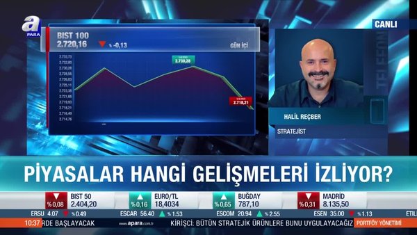 Borsa İstanbul'da yeni zirveler yakın mı? Halil Reçber: Kar realizasyonu gelebilir