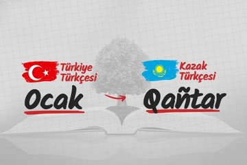Türk lehçelerinde Ocak ayı