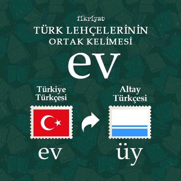 ALTAY TÜRKÇESİ