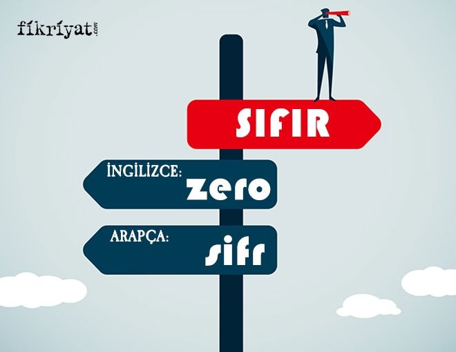SIFIR