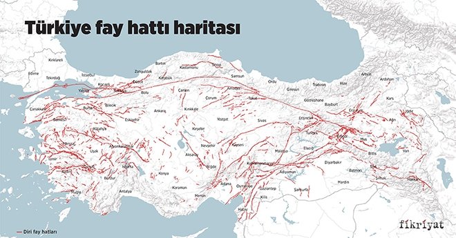 Türkiye’deki fay hatları