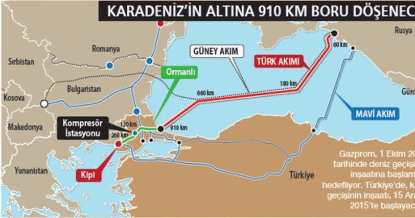 Türk Akımı, deniz kısmı inşaatı için tarih belli oldu