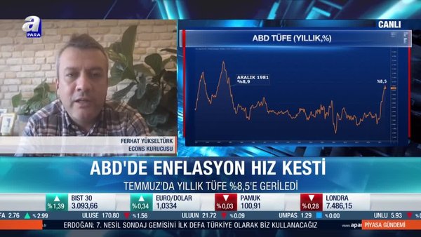 ABD'de enflasyon hız kesti: Fed faiz kararı ne olacak?