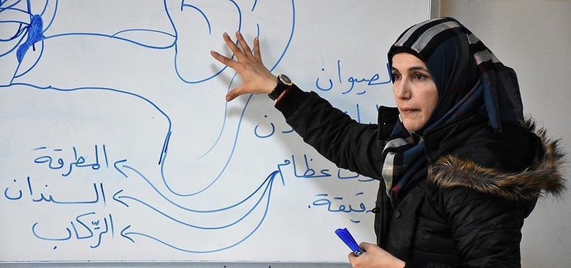 SYRIAN TEACHERS LONG TO CELEBRATE TEACHERS’ DAY AT HOME