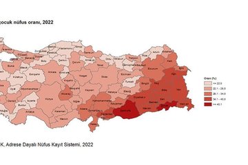 Türkiye nüfusunun yüzde 26,5’i çocuk