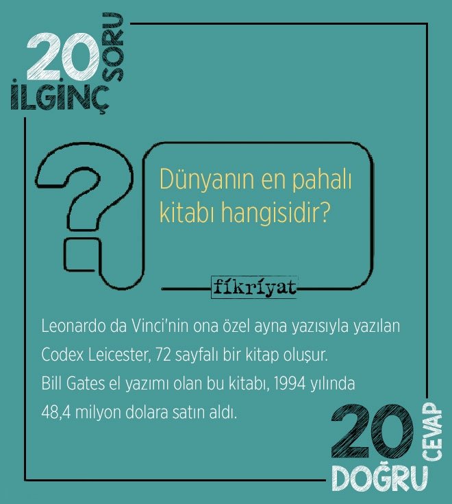 Dünyanın en pahalı kitabı hangisidir?