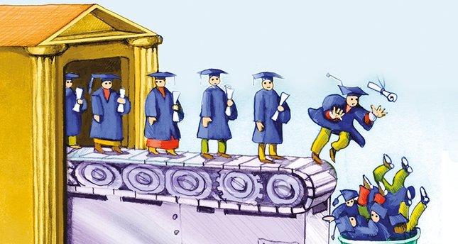 Amerikan emperyalizminin akademik aygıtları