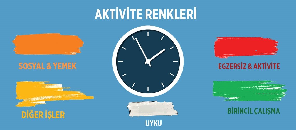 NASIL OKUNMALI ?
