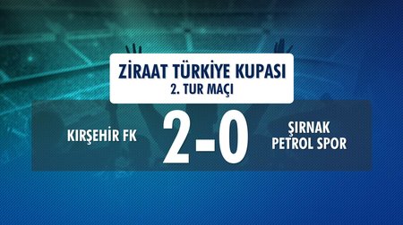 Kırşehir FK 2 - 0 Şırnak Petrol Spor (Ziraat Türkiye Kupası 2. Tur Maçı) 