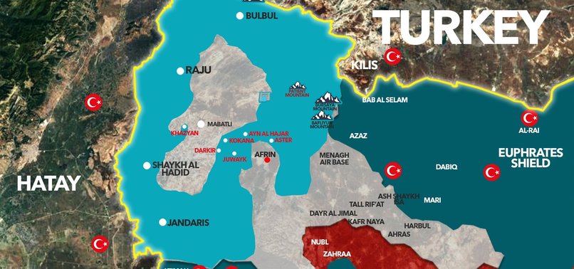 YPG TERRORISTS ENCIRCLED AS TURKISH, FSA FORCES LINK UP NORTH OF AFRIN TOWN CENTER