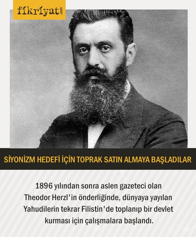 SİYONİZM HEDEFİ İÇİN TOPRAK SATIN ALMAYA BAŞLADILAR
