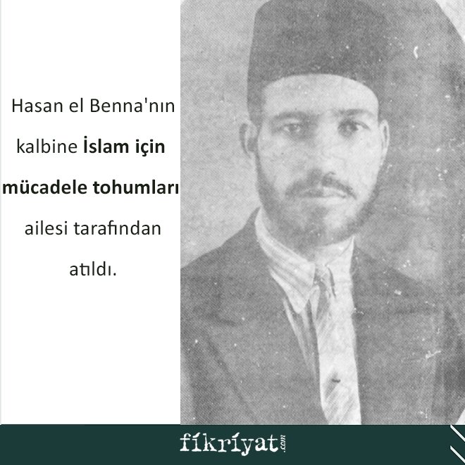 HASAN EL-BENNA KİMDİR?