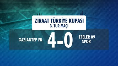 Gaziantep FK 4 - 0 Efeler 09 Spor (Ziraat Türkiye Kupası 3. Tur Maç) 