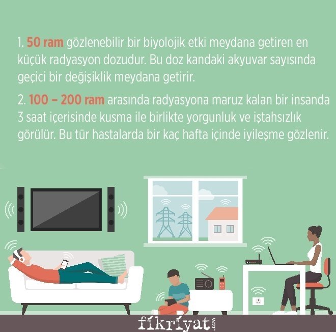 RADYASYONA MARUZ KALINCA VÜCUDUMUZA NELER OLUYOR?