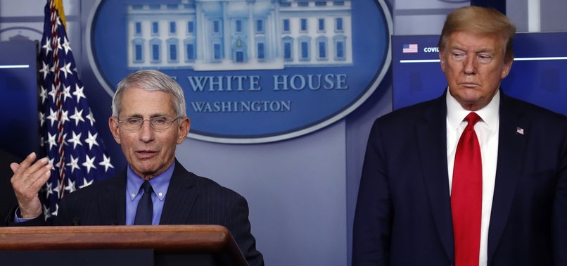 FAUCI SAYS REOPENING U.S. ECONOMY TOO QUICKLY WILL BACKFIRE