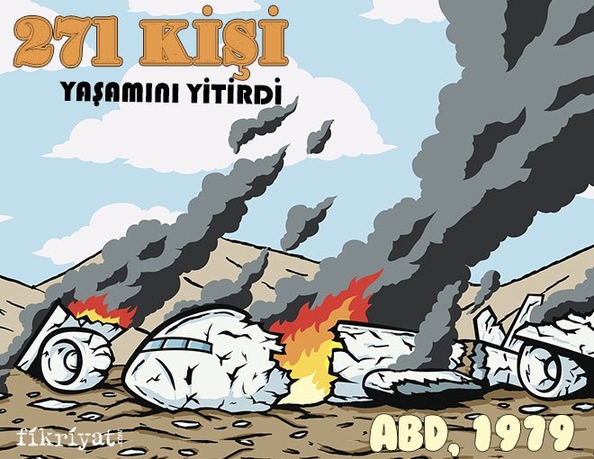 ABD, 1979