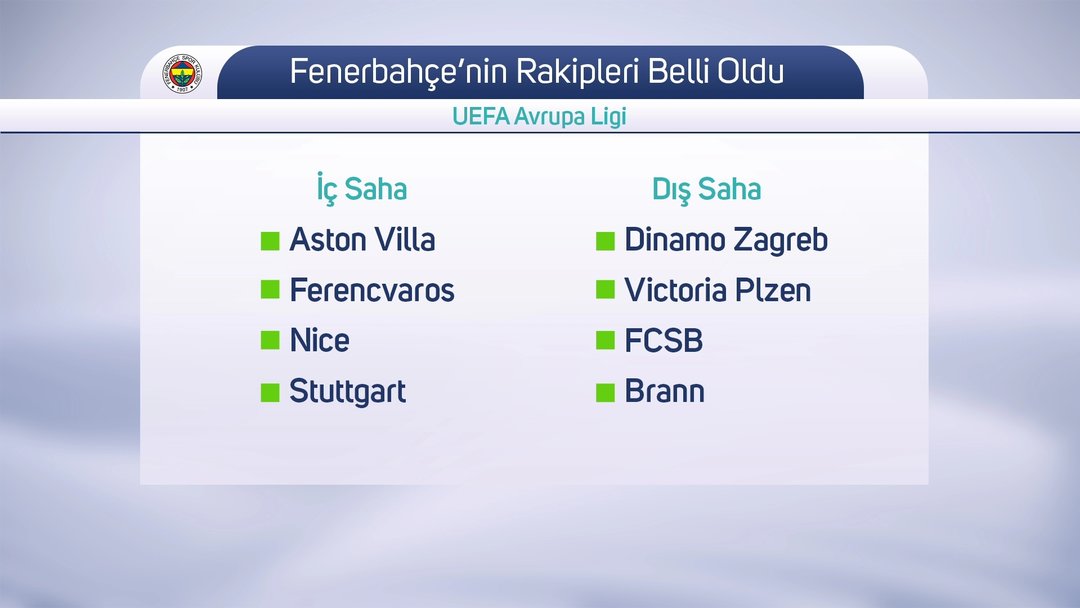 FENERBAHÇE’NİN AVRUPA LİGİ’NDEKİ RAKİPLERİ BELLİ OLDU