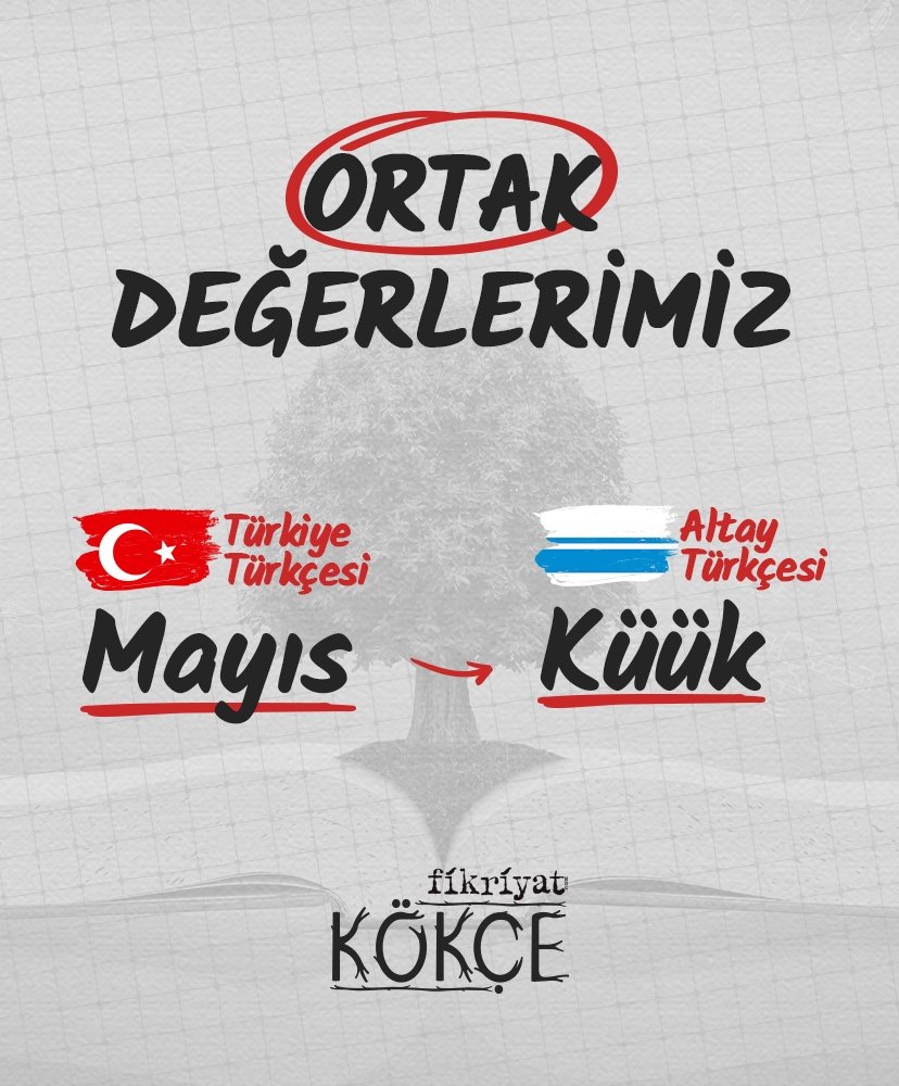 Türk lehçelerinde Mayıs ayı