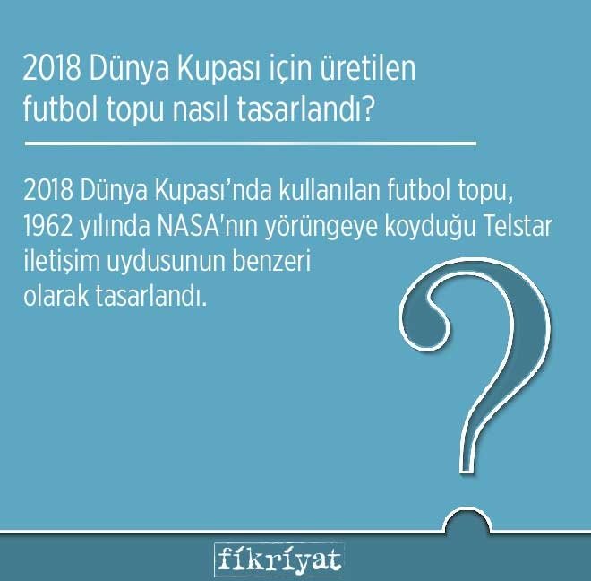 2018 Dünya Kupası için üretilen futbol topu nasıl tasarlandı?