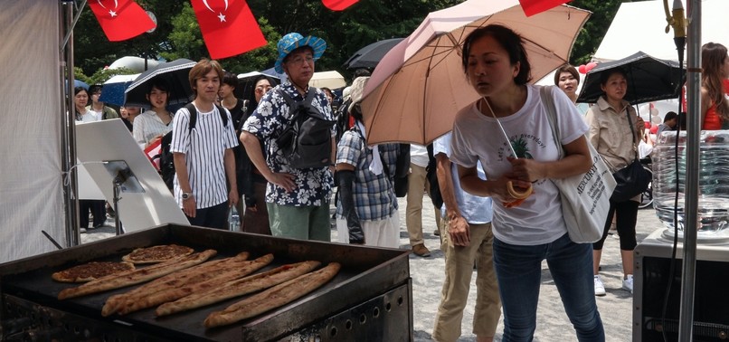 TURKISH FOOD COMPANIES LOOK TO BUILD STRONGER BRANDS IN JAPAN