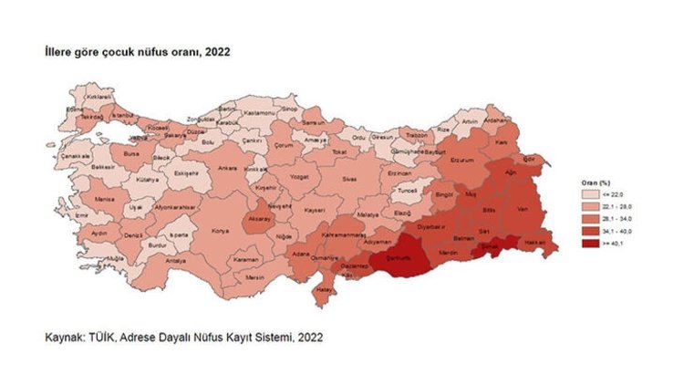 Türkiye nüfusunun yüzde 26,5’i çocuk