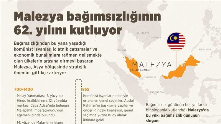 Malezya bağımsızlığının 62. yılını kutluyor