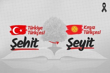 Türk lehçelerinde şehit kelimesi