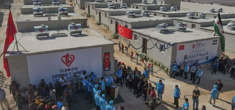 TURKISH AID GROUP IHH CONSTRUCTS 100 BUILDINGS WORLDWIDE IN 2021