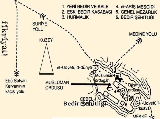 HZ. MUHAMMED’İN TEKLİFİNİ KABUL ETMEDİLER