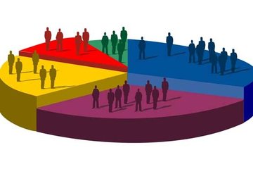 Galatasaray Üniversitesi Demografi ders notları Ders: 6