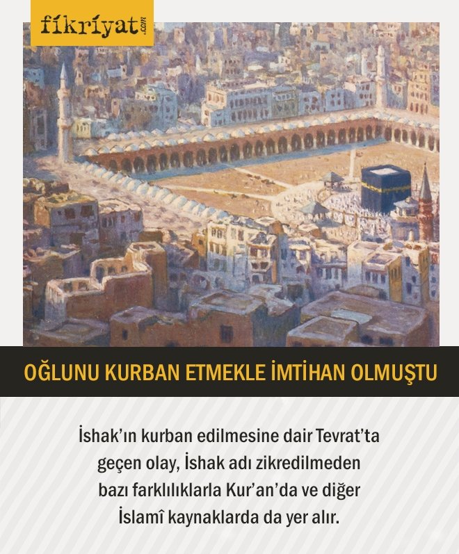 Tevhid Tevekkul Ve Imtihan Hz Ibrahim Galeri Fikriyat Gazetesi