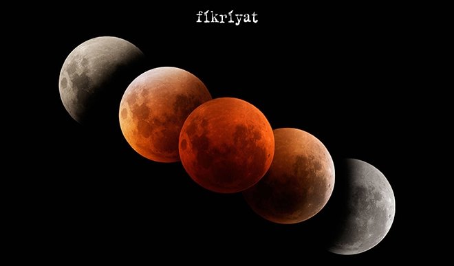 Ay hakkındaki ayetler