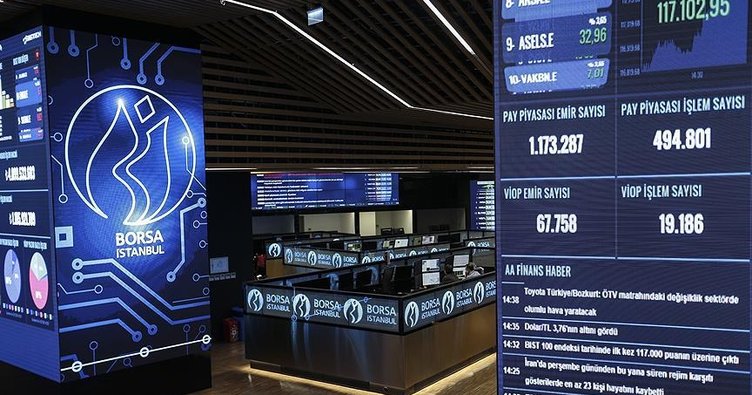 VİOP’ta endeks kontratı güne yükselişle başladı