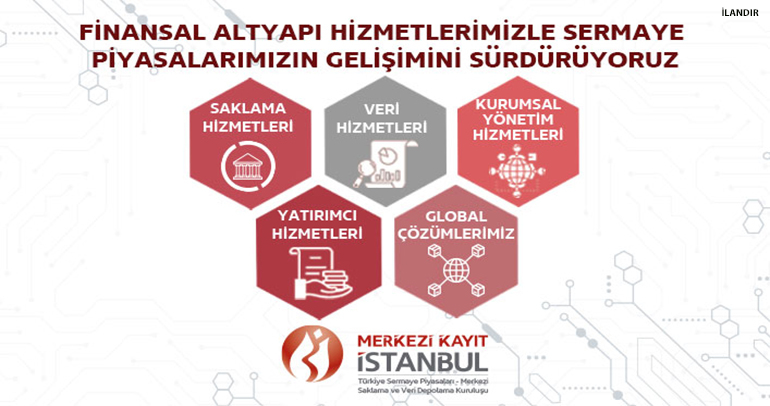 MERKEZİ KAYIT // 11 - 16 MAYIS - 3.SIRA