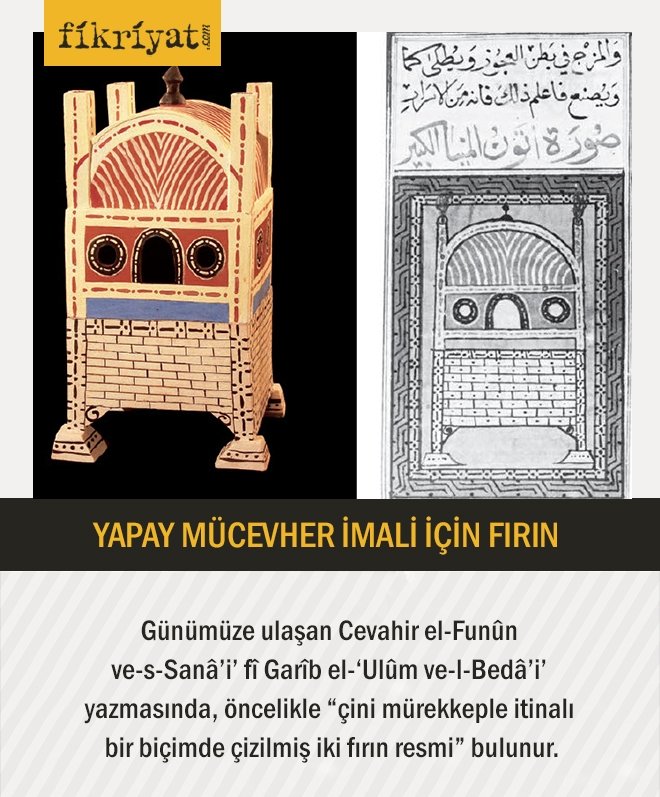 YAPAY MÜCEVHER İMALİ İÇİN FIRIN