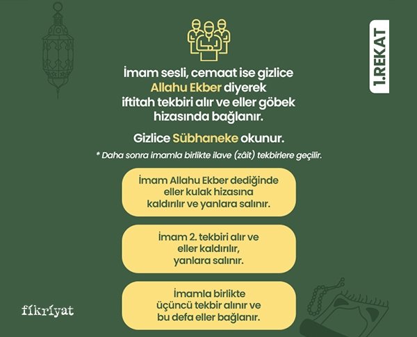 Kurban bayramı namazı nasıl kılınır?