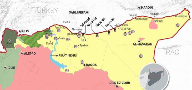 IMPLICATIONS OF PLANNED US WITHDRAWAL FROM SYRIA