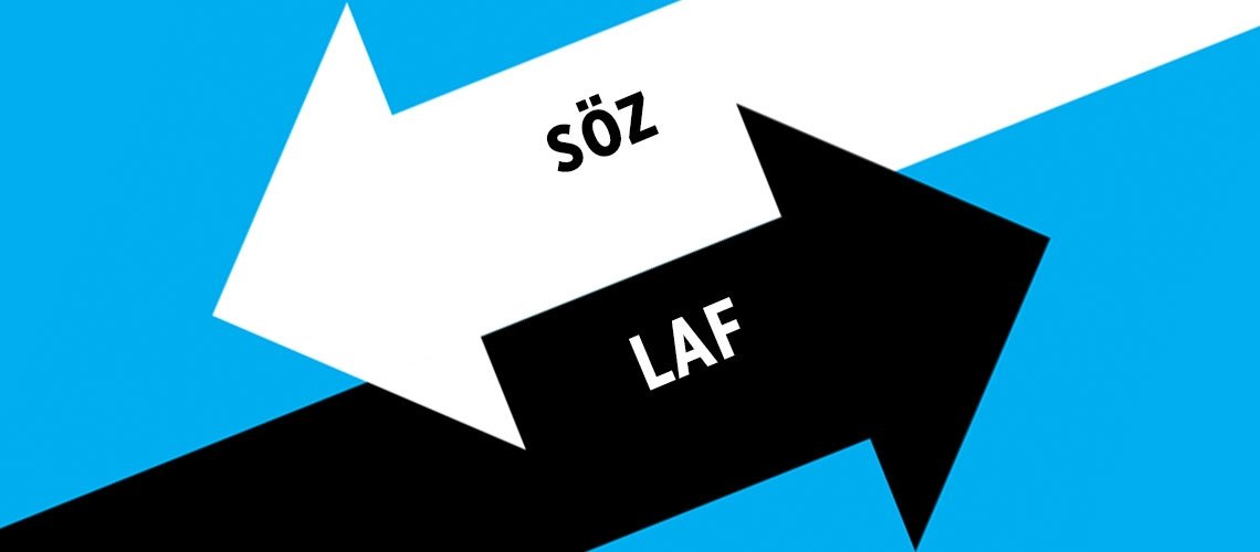 Birbiriyle karıştırılan kelimeler