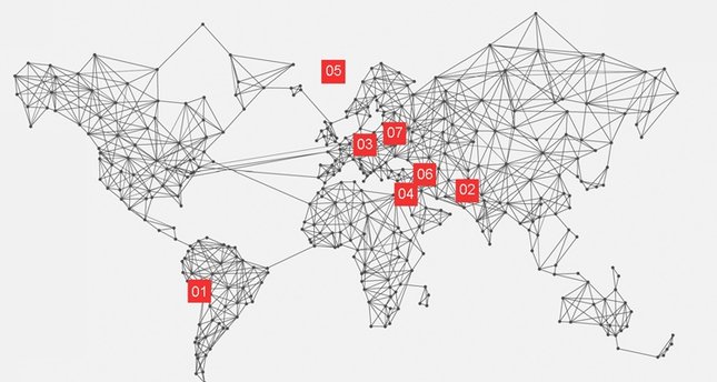 Dünyadan portreler, haberler