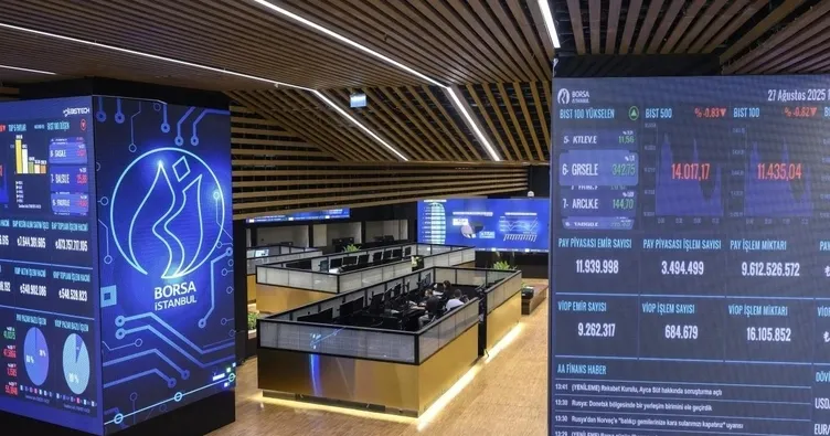 VİOP’ta endeks kontratı güne yükselişle başladı