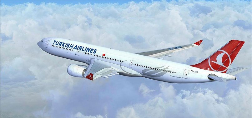 TURKISH AIRLINES SPONSORS MAJOR TRAVEL SHOW IN NEW YORK