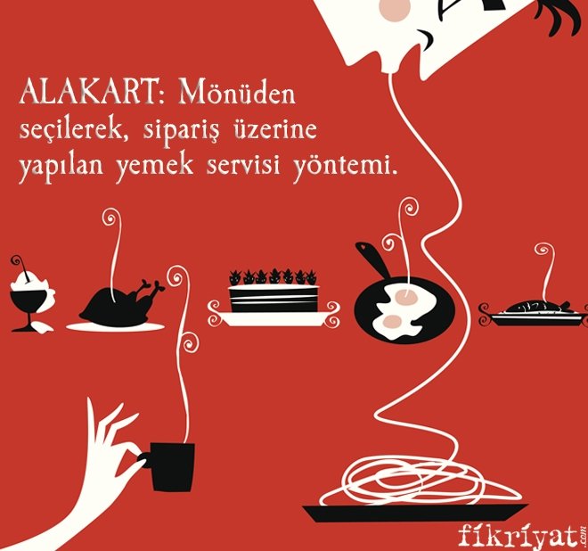 ALAKART