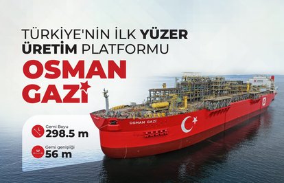 KaradenizdekiahrefindexdogalgazuretimiclasstkktLnktargetblankdoğalgazüretimiaikikatınaçıkacak