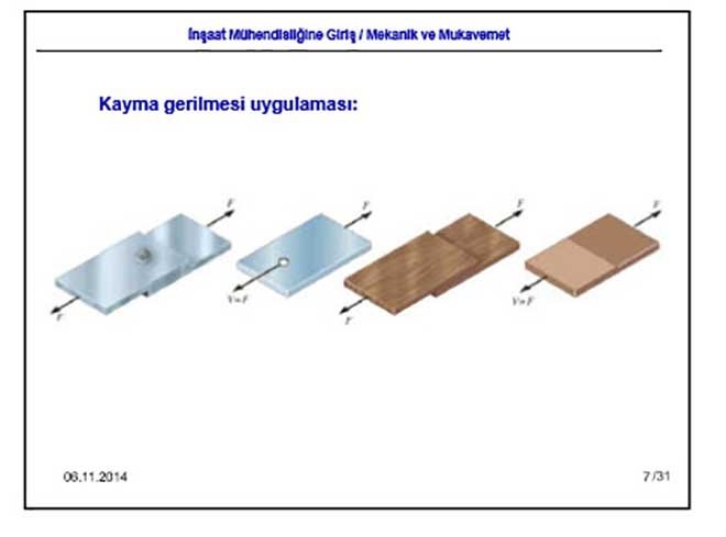 İTÜ mekanik ve mukavemet bilgisi ders notları