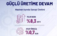 Bakan Kacır, sanayi üretim endeksini değerlendirdi: