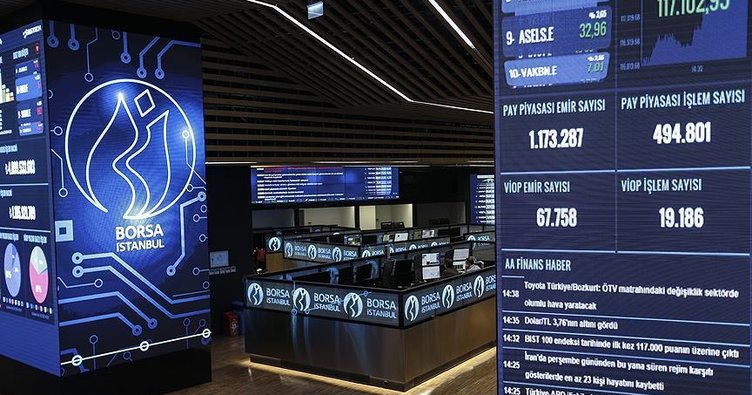 VİOP’ta endeks kontratı haftaya yatay başladı