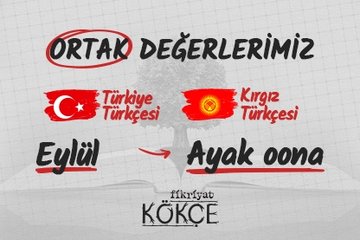 Türk lehçelerinde eylül ayı